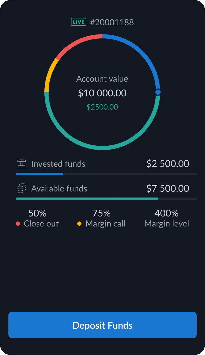 Make your first deposit